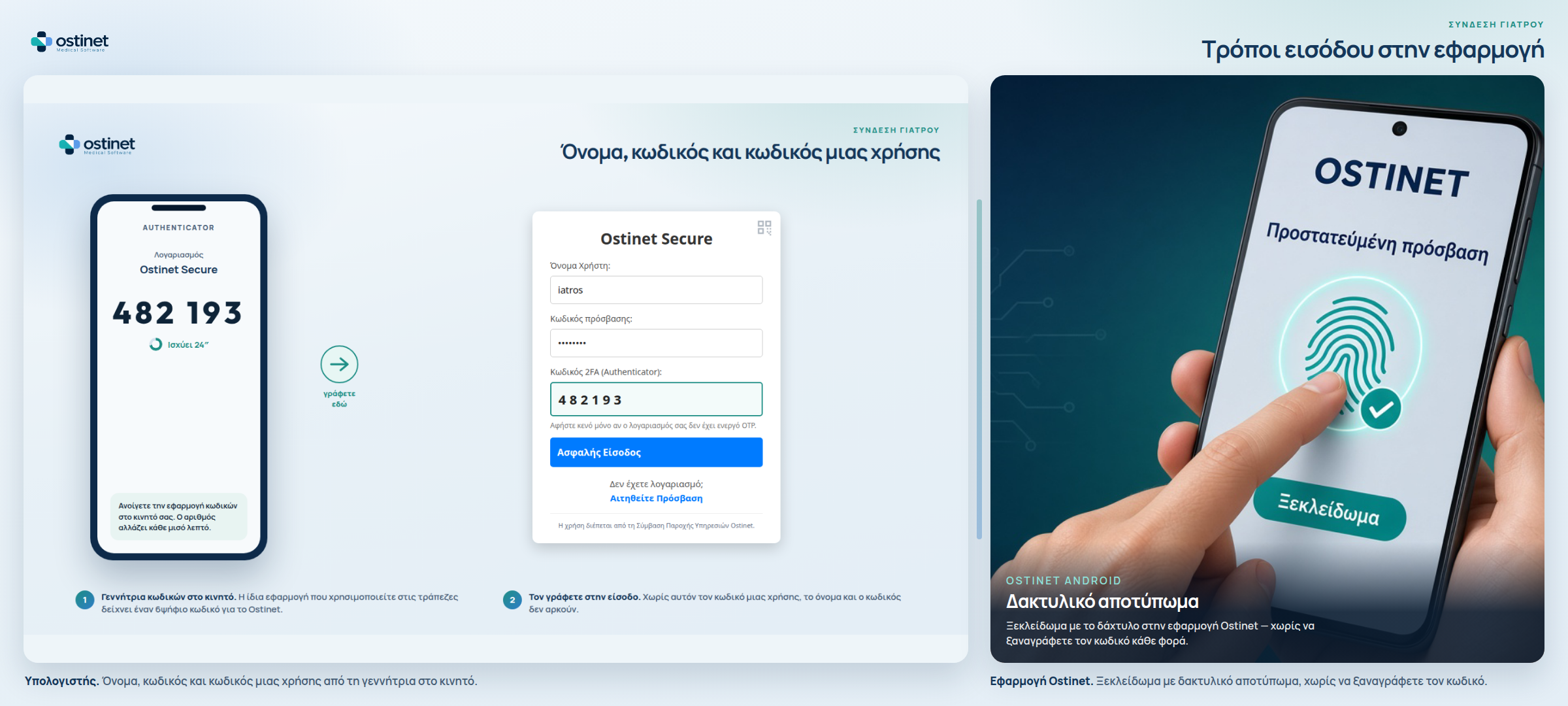 Τρόποι εισόδου Ostinet: αριστερά όνομα, κωδικός και κωδικός μιας χρήσης στον υπολογιστή· δεξιά ξεκλείδωμα με δακτυλικό αποτύπωμα στην εφαρμογή κινητού